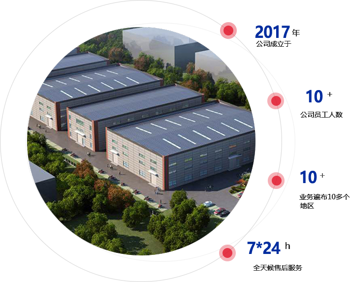 昆山元科環?？萍加邢薰?>
							</div>
						</div>
					</div>
				</div>
			</div>
			
			<div   id=
